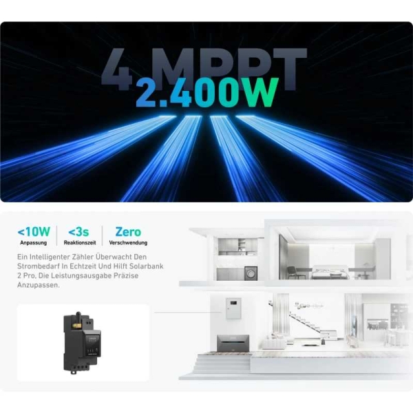 Anker Solix Solarbank 2 E1600 pro